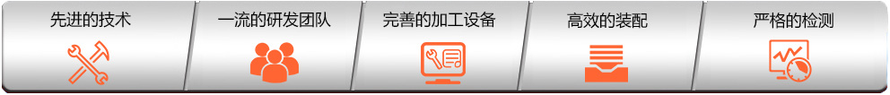 ơͰbC(j)ᄹbO(sh)䌣(zhun)I(y)